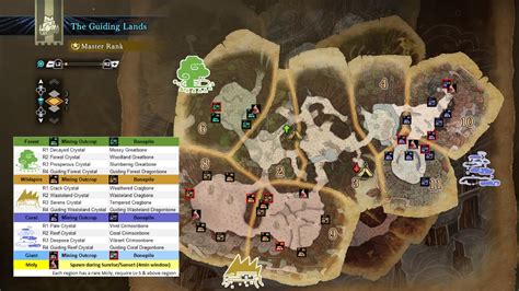 Shammilan MHW Iceborne Builder.